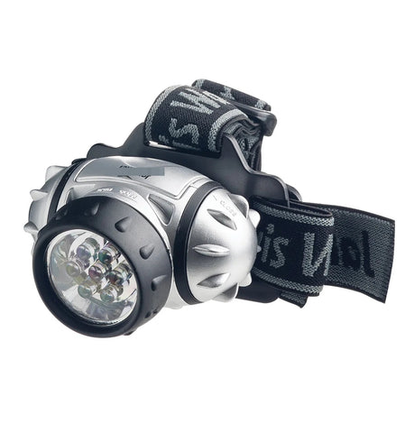 ICATCH LED Fishing Head Lamp