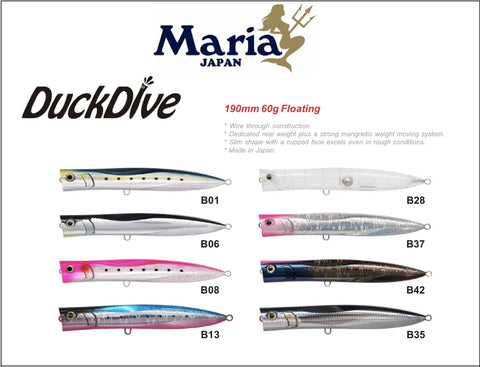 Tackle Online Australia Poppers MARIA Duck Dive F190 Floating Popper - 230mm